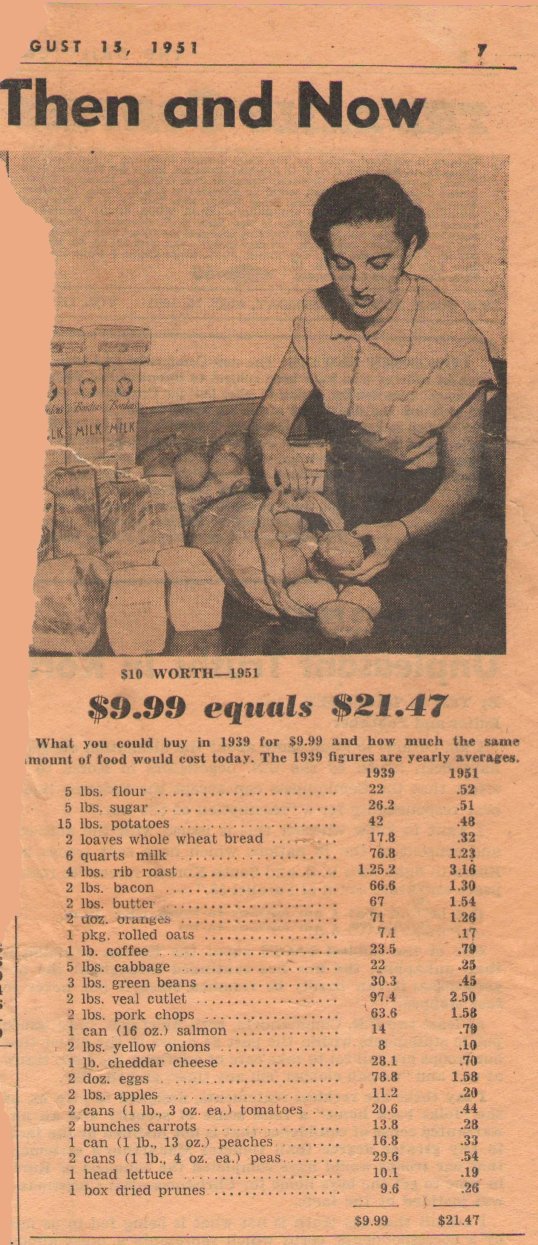 Prices Then and Now - 1939 and 1951