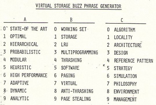 Virtual Storage Buzz Phrase Generator