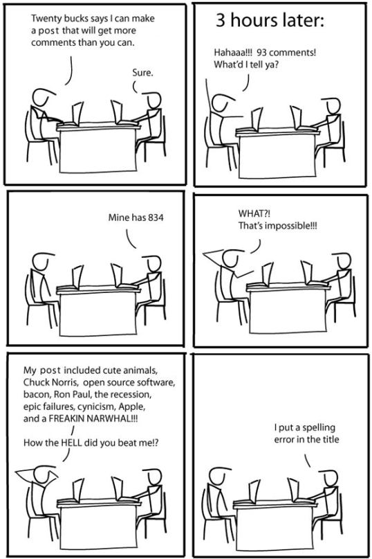 Post Comments - spelling